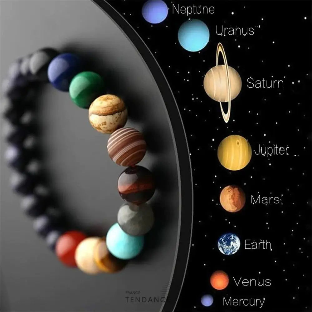 Bracelet Galaxy | France-Tendance