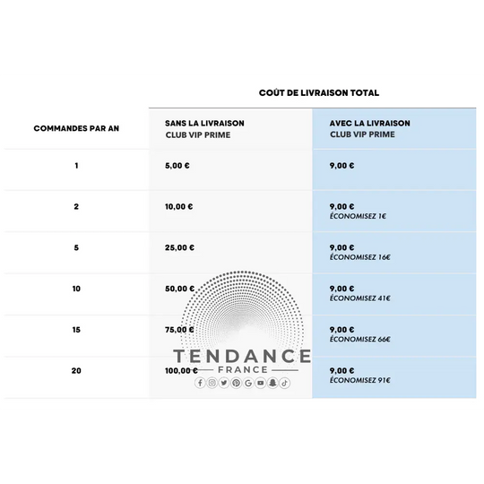 Livraison Club Vip Prime 1 An | France-Tendance