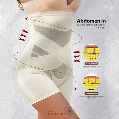 Magic-feel+™ | Culotte Amincissante à Haute Compression |